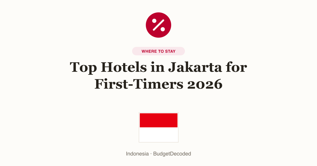 Top Hotels in Jakarta for First-Timers 2026
