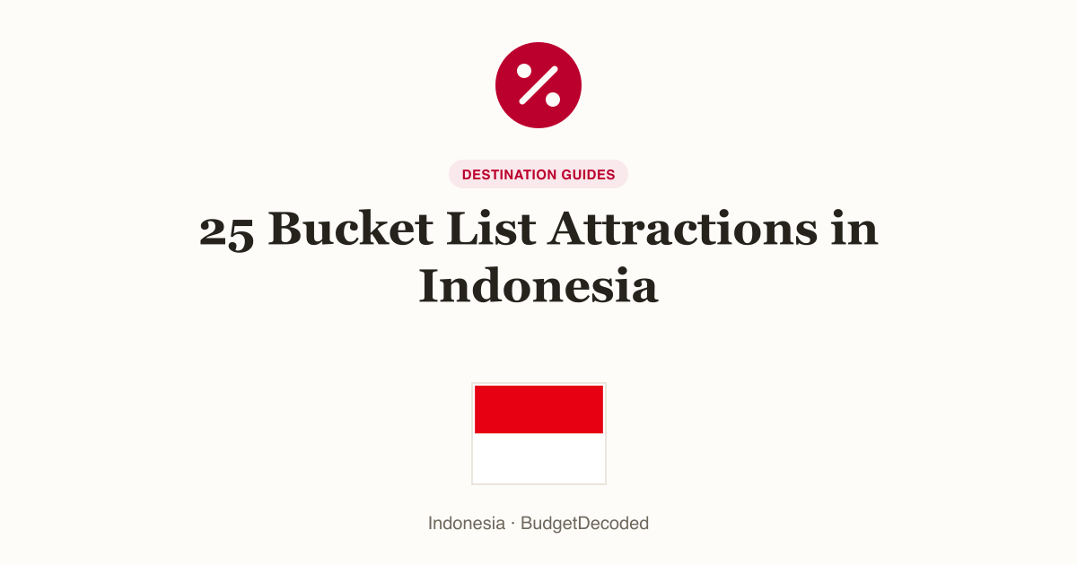 25 Bucket List Attractions in Indonesia