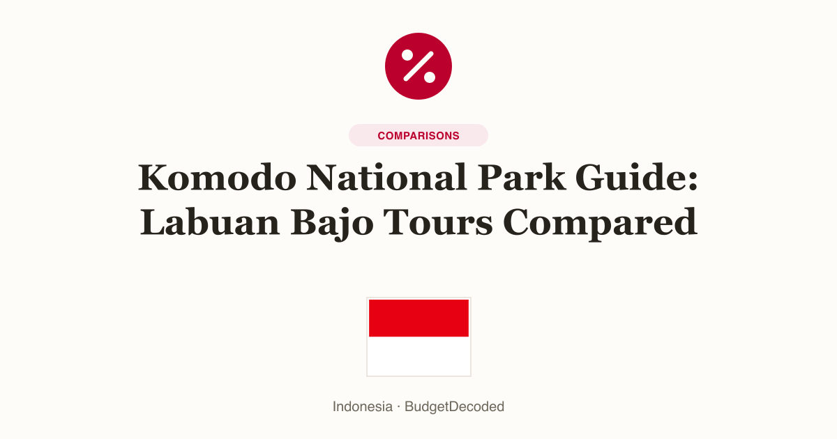 Komodo National Park Guide: Labuan Bajo Tours Compared