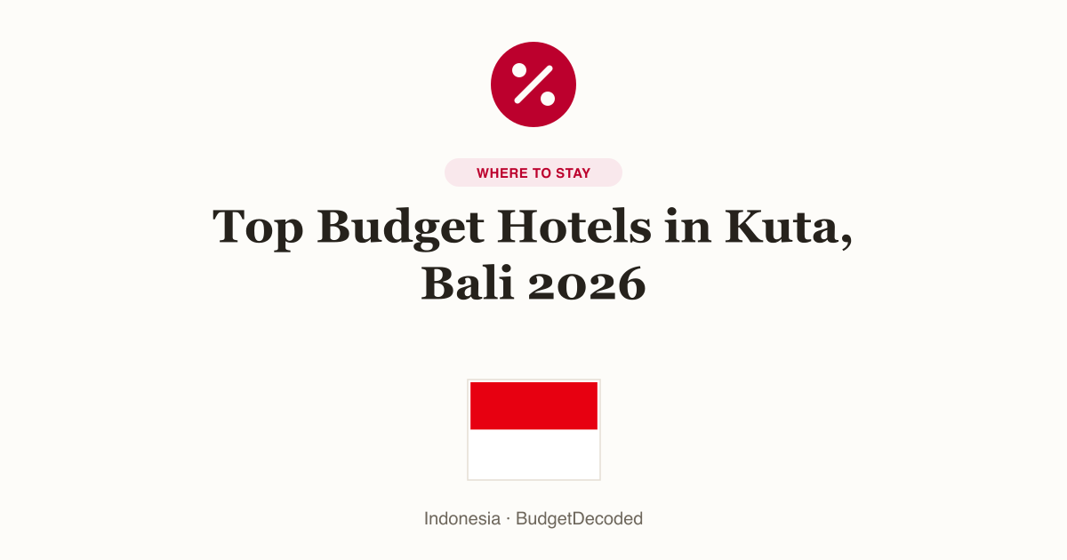 Top Budget Hotels in Kuta, Bali 2026