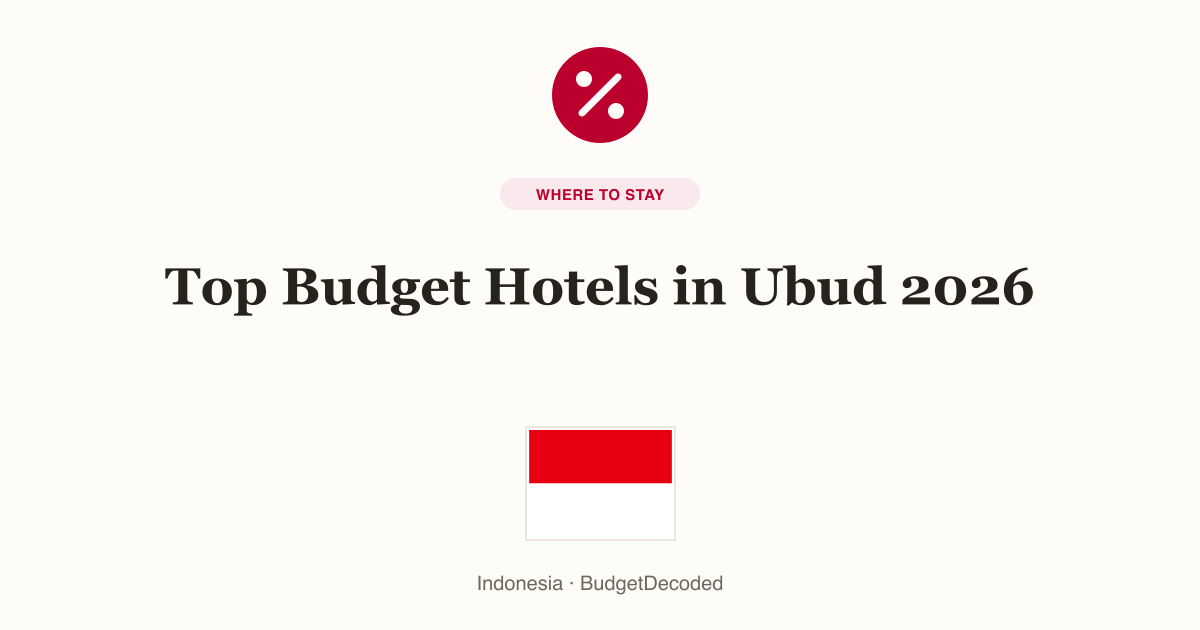 Top Budget Hotels in Ubud 2026