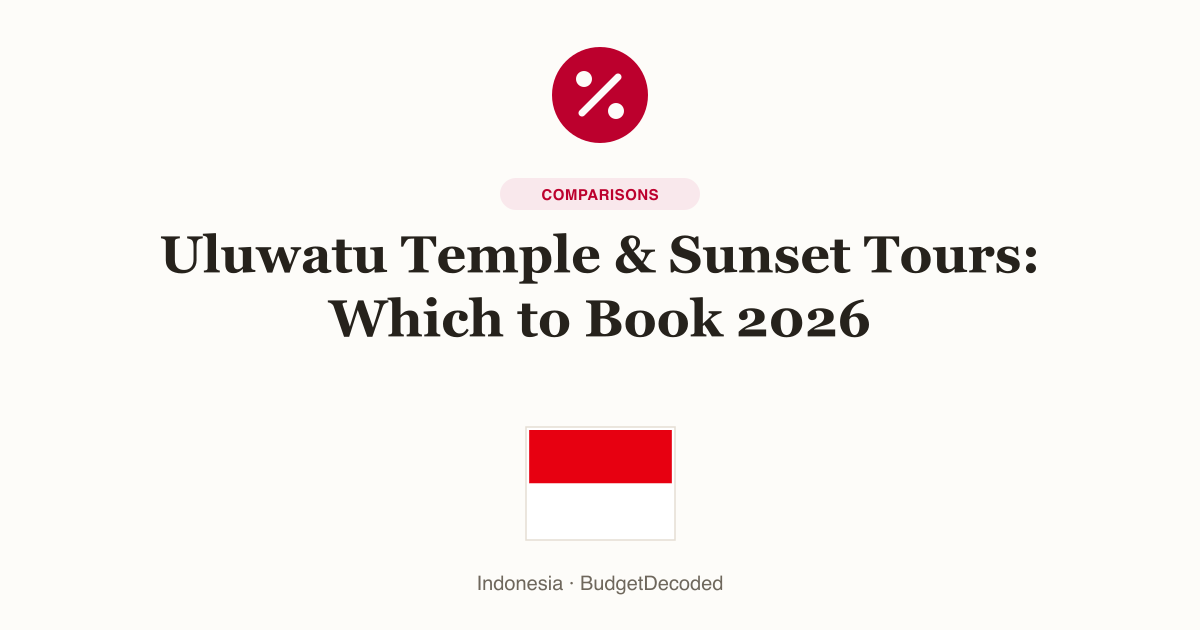 Uluwatu Temple & Sunset Tours: Which to Book 2026