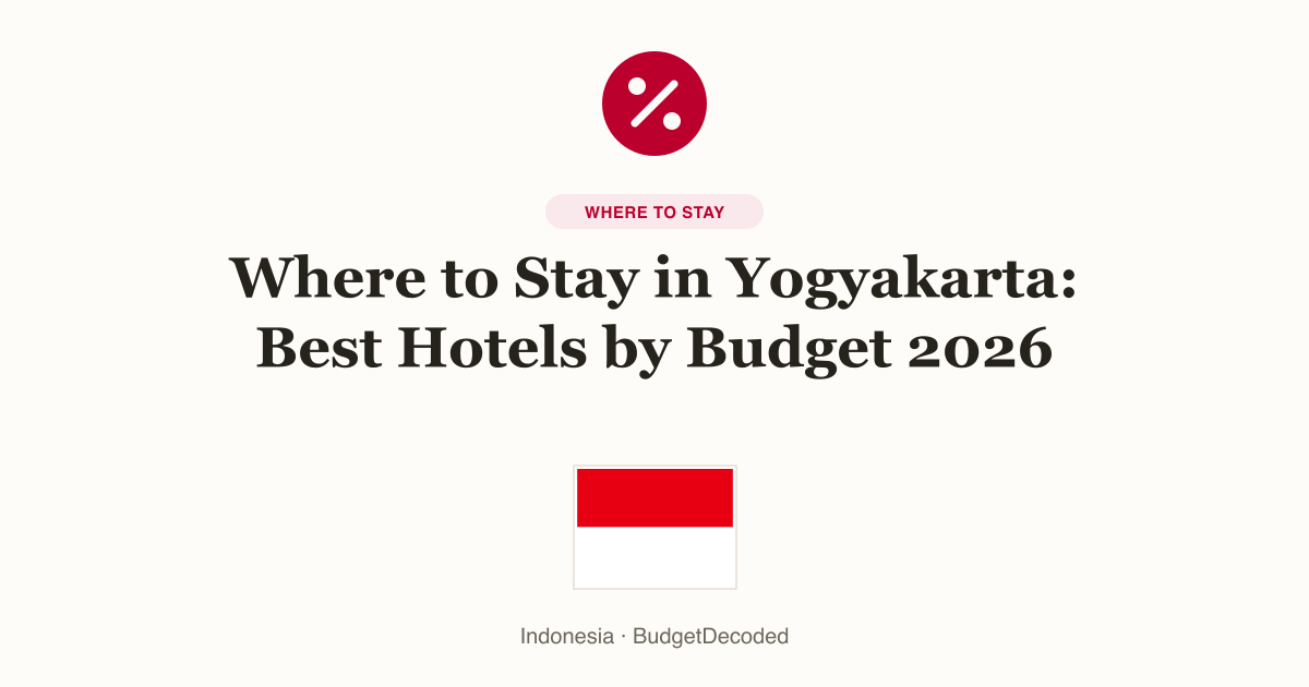 Where to Stay in Yogyakarta: Best Hotels by Budget 2026