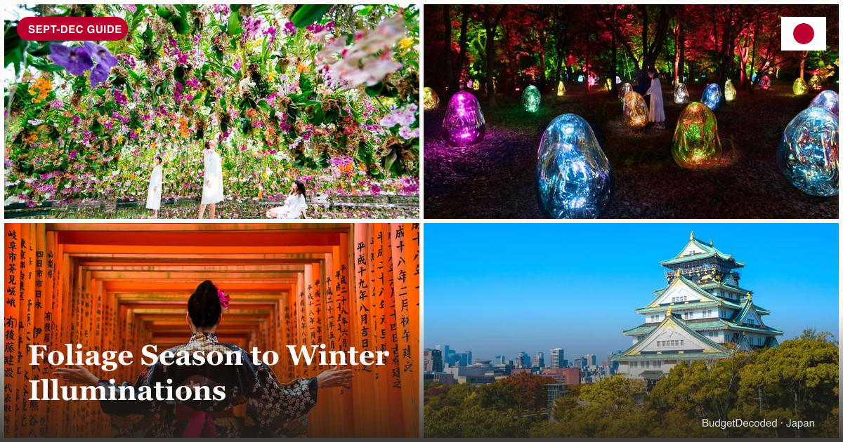 Collage of Japan Sept-Dec activities: teamLab digital art, Fushimi Inari torii gates, and Osaka Castle in autumn