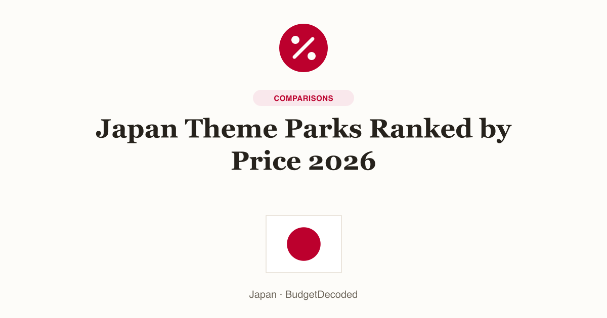 Japan Theme Parks Ranked by Price 2026