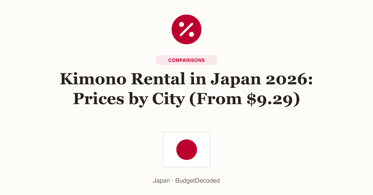 Kimono Rental in Japan 2026: Prices by City (From $9.29)
