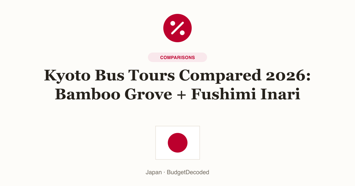 Kyoto Bus Tours Compared 2026: Bamboo Grove + Fushimi Inari