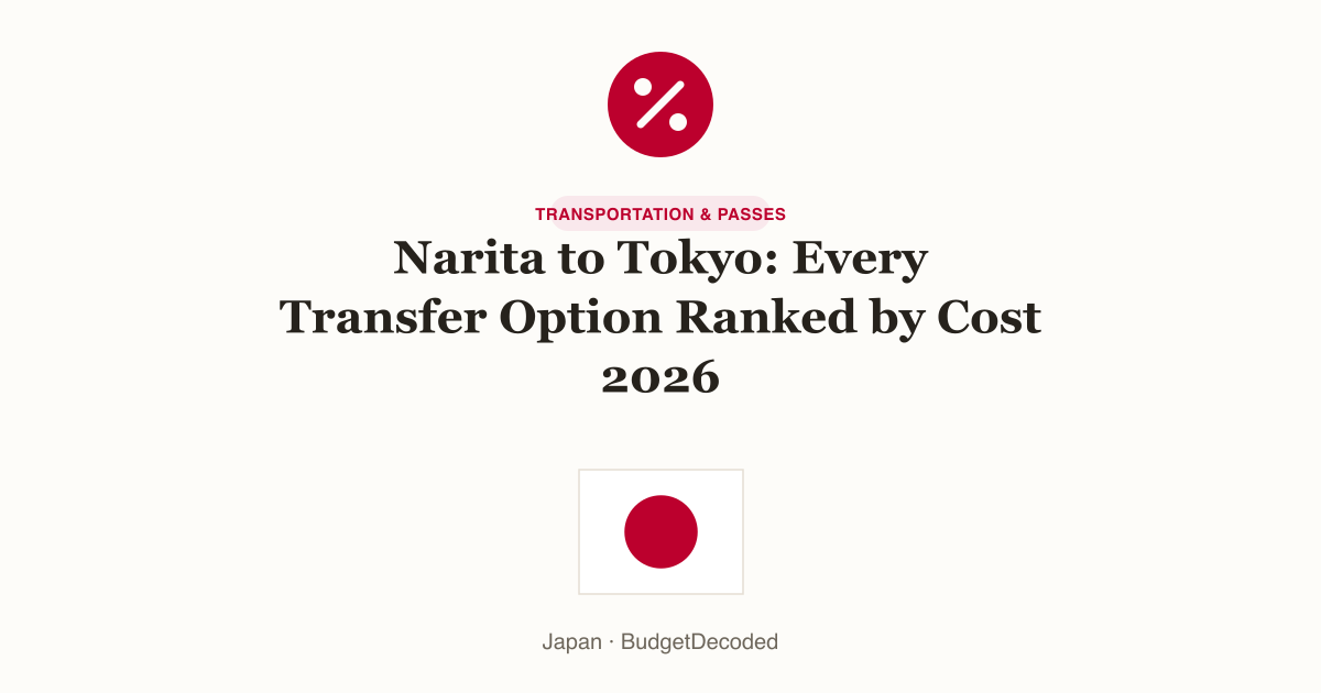Narita to Tokyo: Every Transfer Option Ranked by Cost 2026