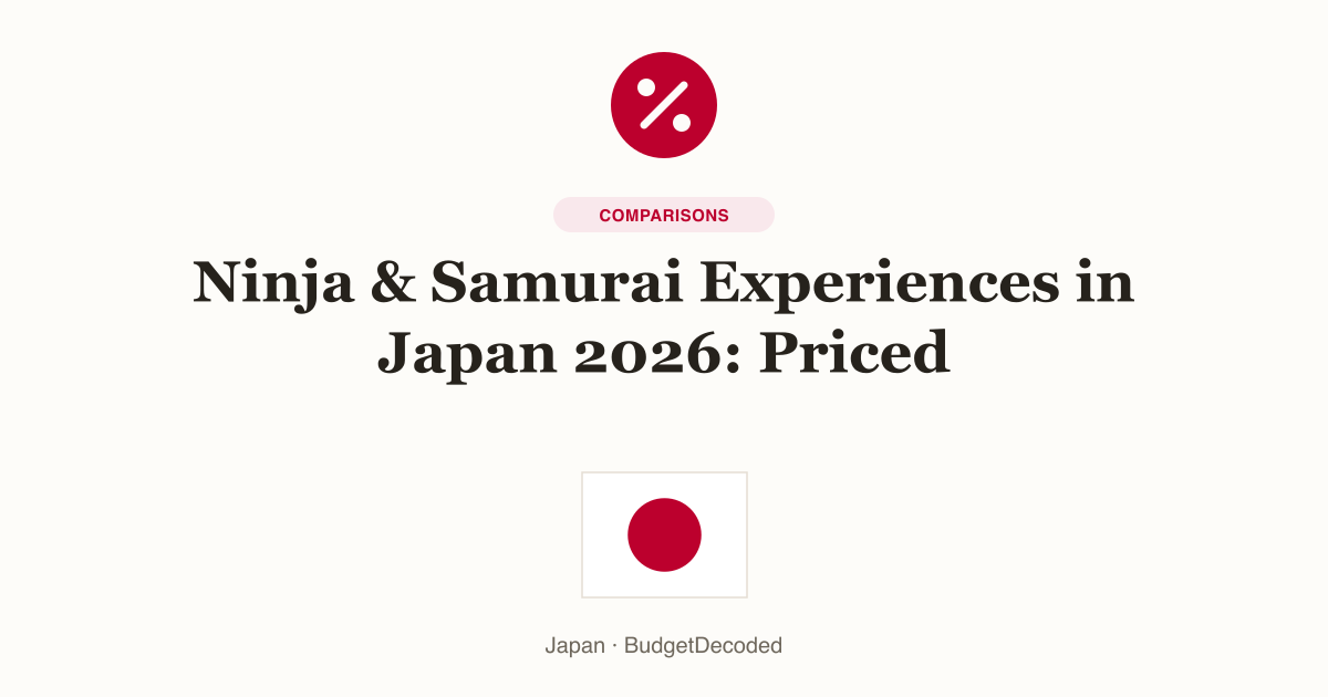 Ninja & Samurai Experiences in Japan 2026: Priced