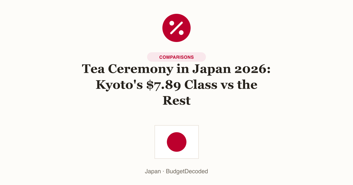 Tea Ceremony in Japan 2026: Kyoto's $7.89 Class vs the Rest