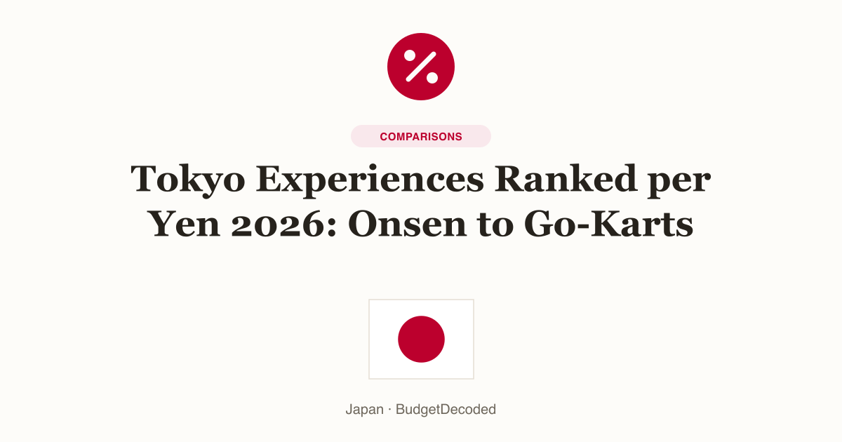 Tokyo Experiences Ranked per Yen 2026: Onsen to Go-Karts