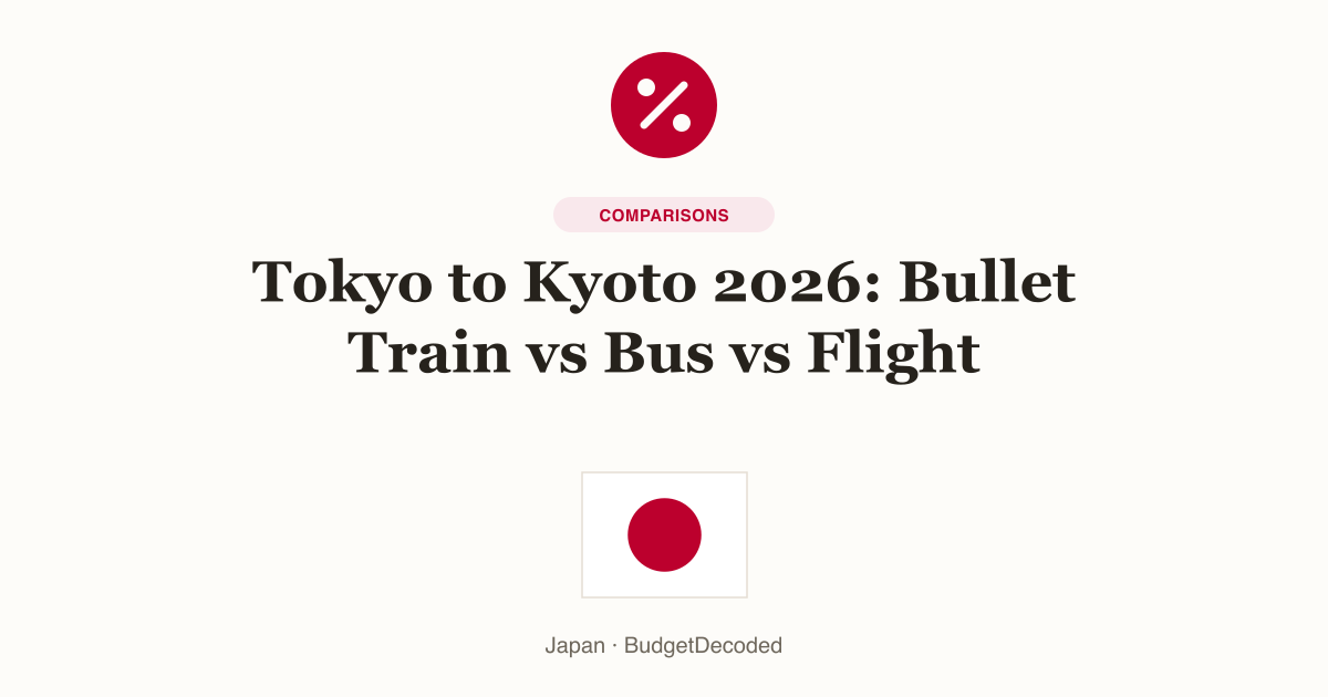 Tokyo to Kyoto 2026: Bullet Train vs Bus vs Flight