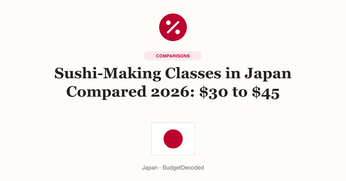 Sushi-Making Classes in Japan Compared 2026: $30 to $45