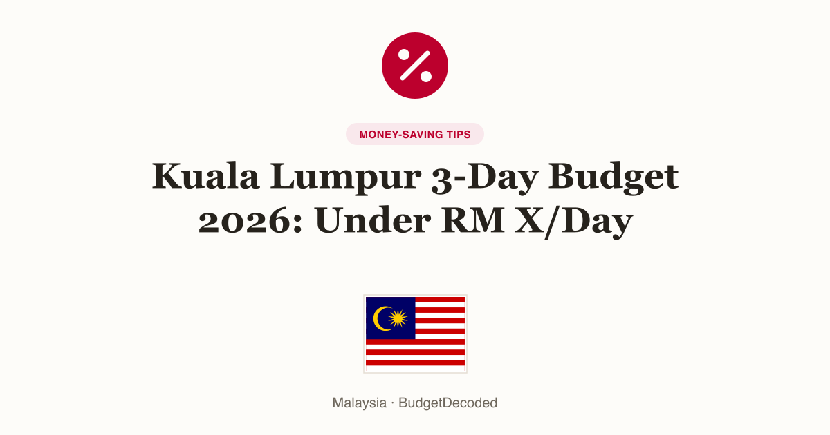 Kuala Lumpur 3-Day Budget 2026: Under RM X/Day