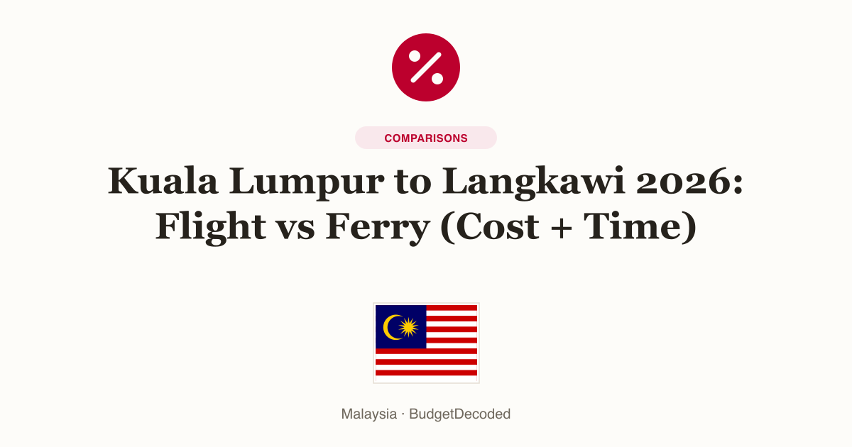 Kuala Lumpur to Langkawi 2026: Flight vs Ferry (Cost + Time)