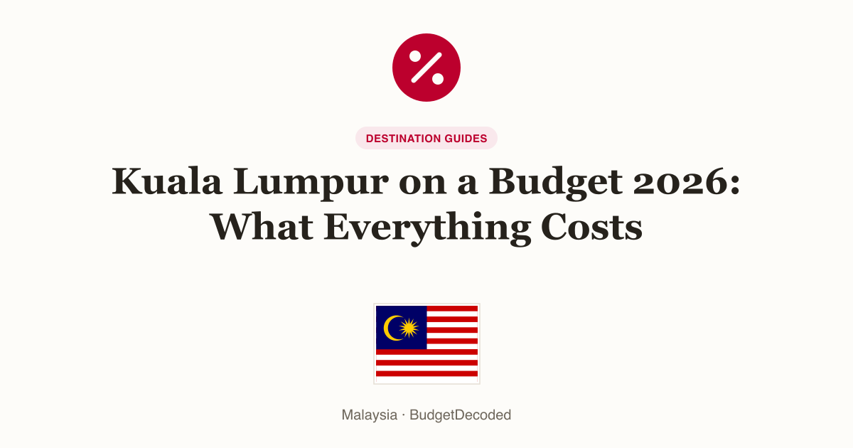Kuala Lumpur on a Budget 2026: What Everything Costs