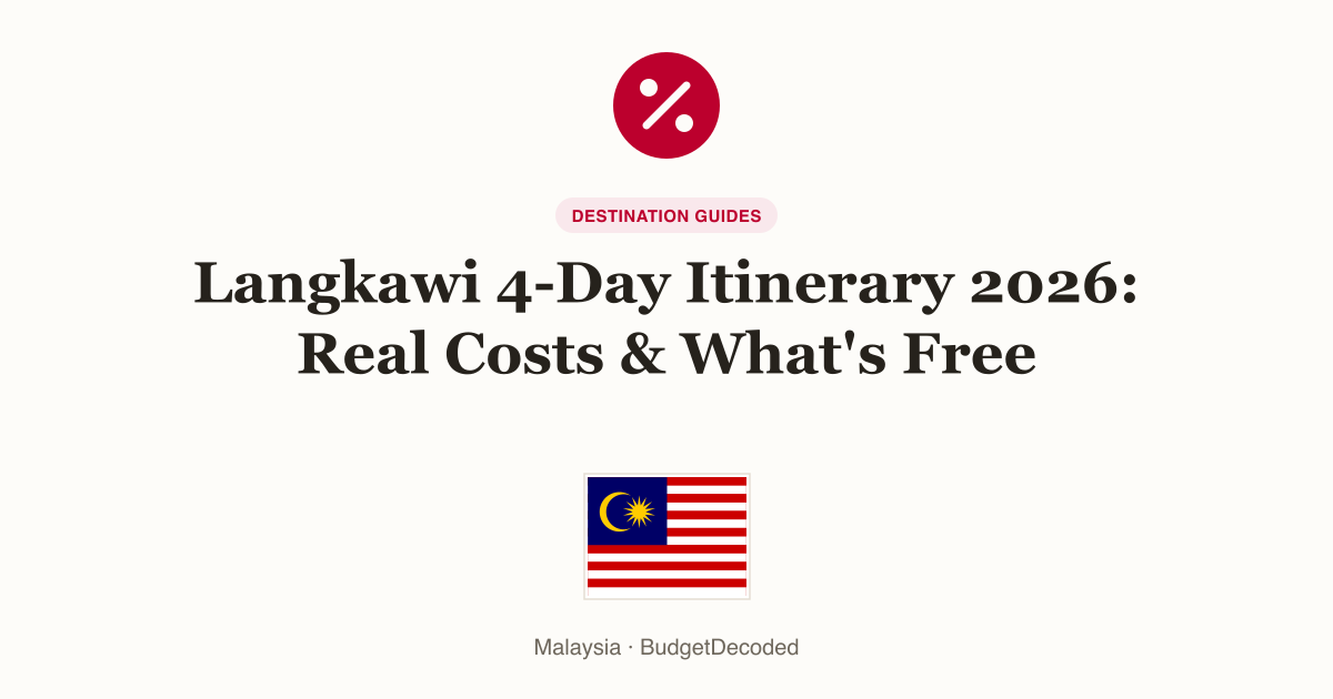 Langkawi 4-Day Itinerary 2026: Real Costs & What's Free