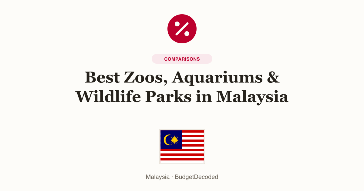 Best Zoos, Aquariums & Wildlife Parks in Malaysia