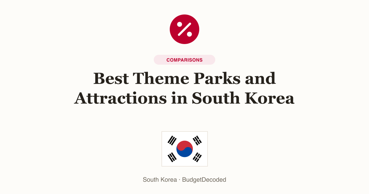 Best Theme Parks and Attractions in South Korea