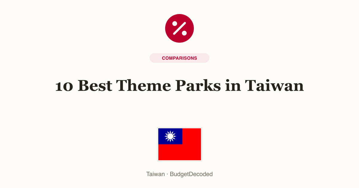 10 Best Theme Parks in Taiwan