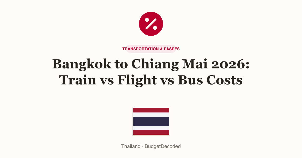 Bangkok to Chiang Mai 2026: Train vs Flight vs Bus Costs