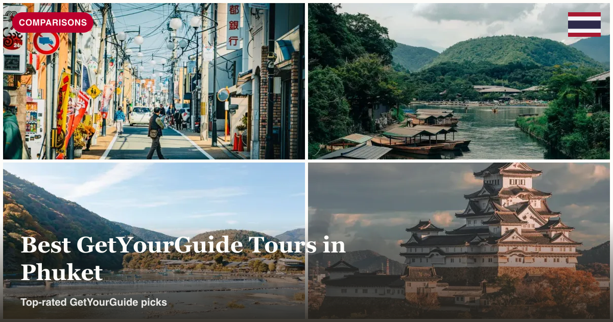 GetYourGuide walking, boat, day trip, and entrance ticket icons collage