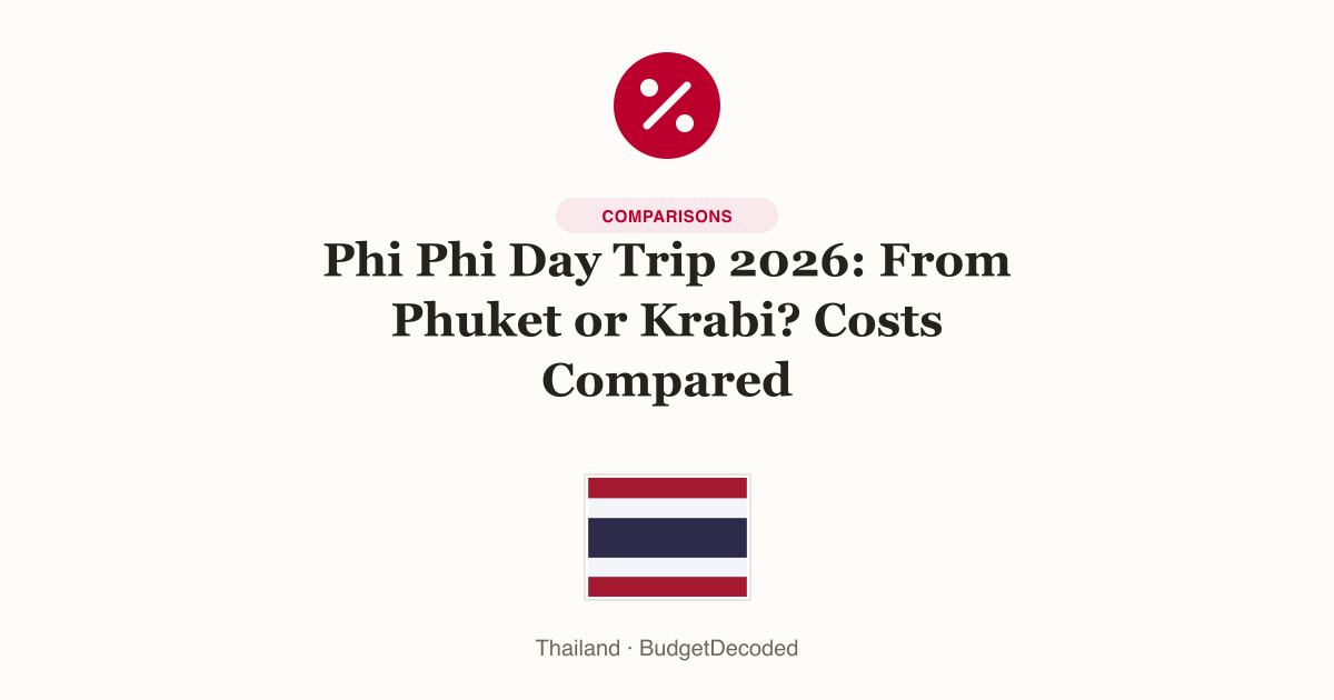 Phi Phi Day Trip 2026: From Phuket or Krabi? Costs Compared