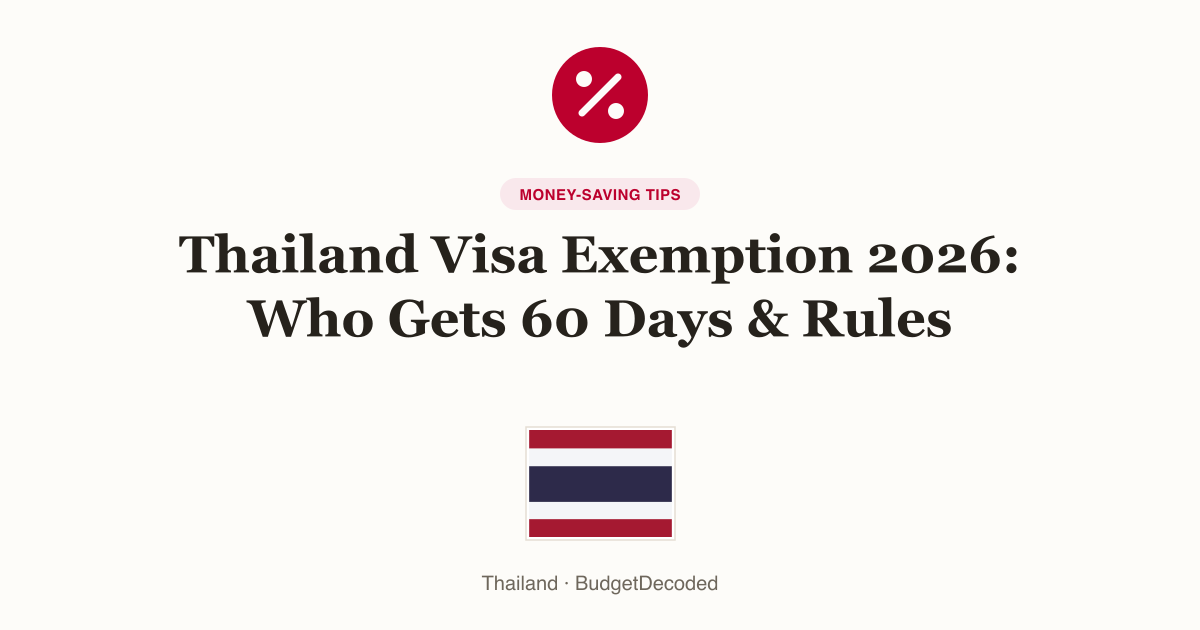 Thailand Visa Exemption 2026: Who Gets 60 Days & Rules