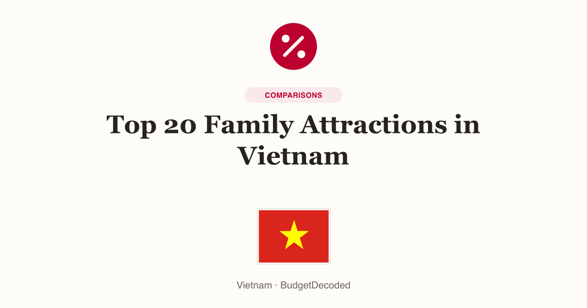 Top 20 Family Attractions in Vietnam